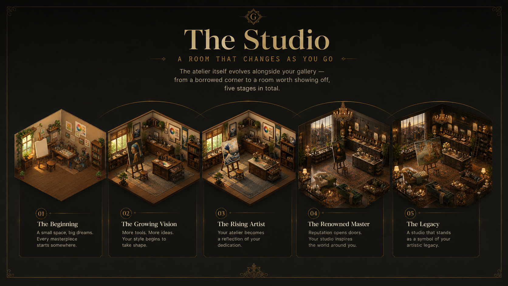 The Studio — five stages from a garage to a grand salon